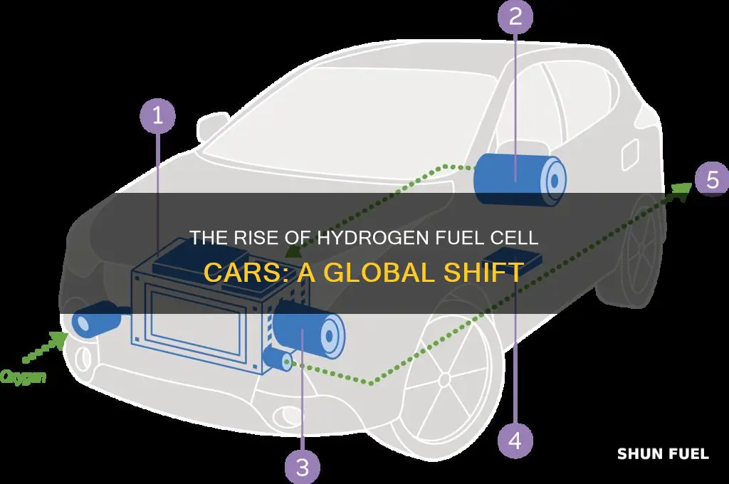 how many hydrogen fuel cell cars