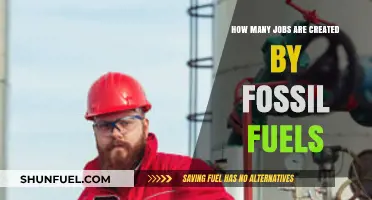 Fossil Fuels' Economic Impact: Job Creation and Industry Growth