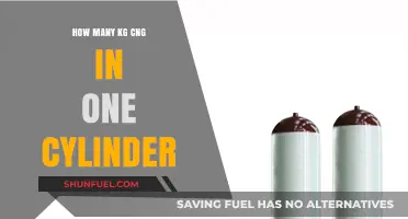 Understanding CNG Cylinder Capacity: A Comprehensive Guide