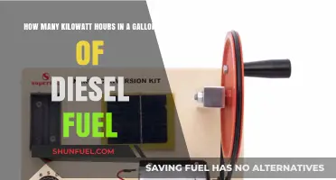 Kilowatt Hours in Diesel: Understanding Energy Conversion