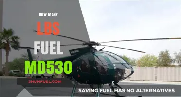 MD530 Fuel Capacity: Understanding Its Lbs Consumption and Range