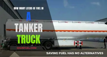 Fuel Tanker Trucks: Capacity and Efficiency