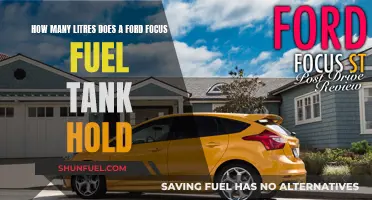 Ford Focus Fuel Tank Capacity Explained