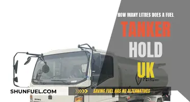 Fuel Tanker Capacity: Litres and Limits