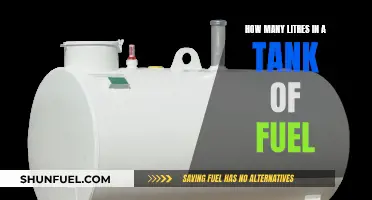 Fuel Tank Capacity: Understanding Litres
