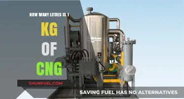 Understanding CNG Density: How Many Litres in 1 Kg?