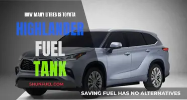 Highlander Fuel Tank Capacity: How Many Litres?