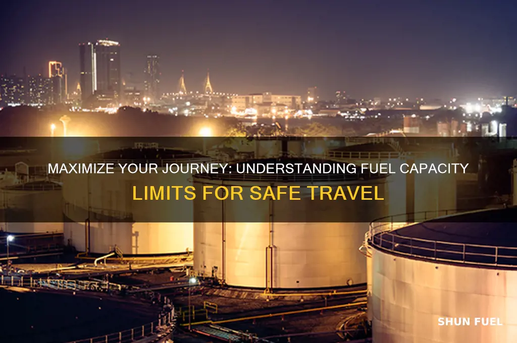 how many litres of fuel can you carry