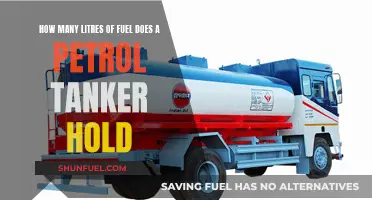 Petrol Tanker Capacity: How Many Liters of Fuel?