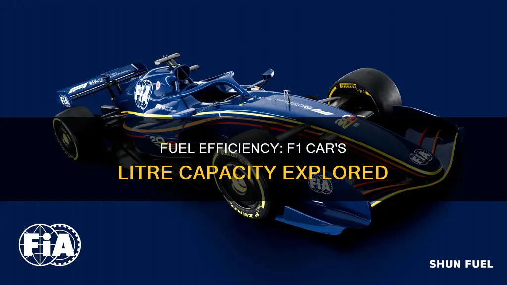 how many litres of fuel in f1 car
