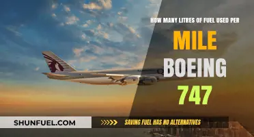 Boeing 747 Fuel Efficiency: Litres Per Mile Explained