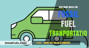 Fossil Fuel Transportation: Miles Traveled and Environmental Impact Explained