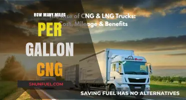 Exploring the Efficiency: CNG Vehicles' Mileage Uncovered