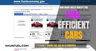 Unlocking Fuel Efficiency: Miles Matter for Green Cars