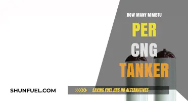 Understanding CNG Tanker Capacity: A Comprehensive Guide