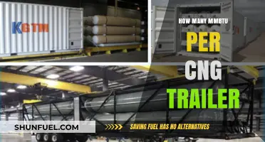 Understanding CNG Trailer Capacity: A Guide to MMBtu Calculations