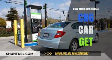Exploring the Fuel Efficiency of CNG Vehicles: A Comprehensive Guide