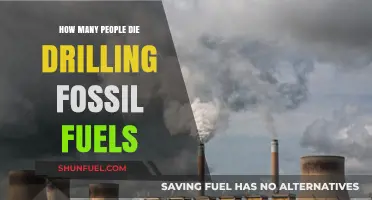 Deadly Drilling: The Human Cost of Fossil Fuel Extraction