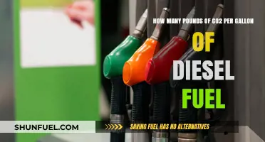 Diesel Fuel's Carbon Footprint: How Many Pounds of CO2?