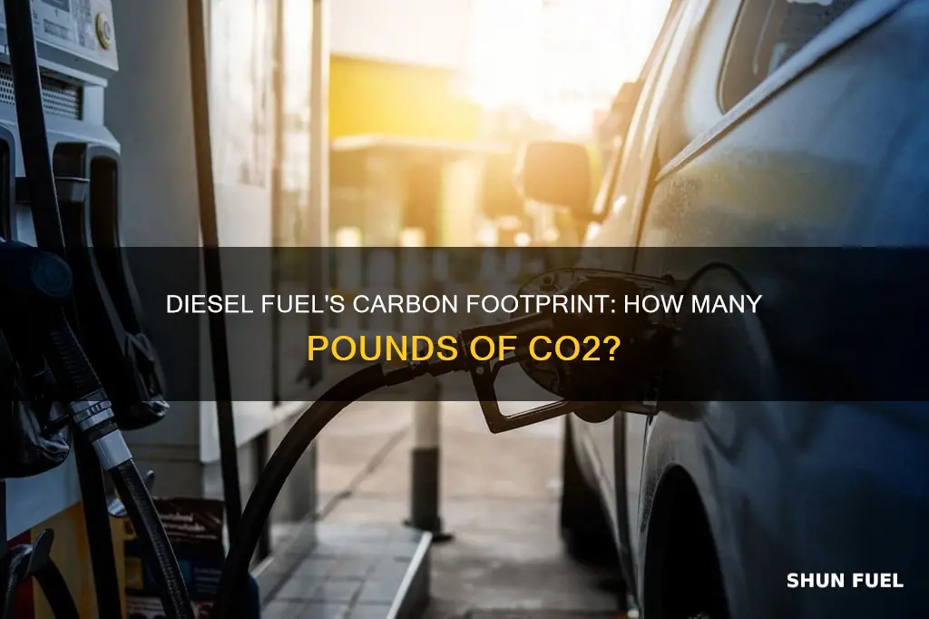 how many pounds of co2 per gallon of diesel fuel