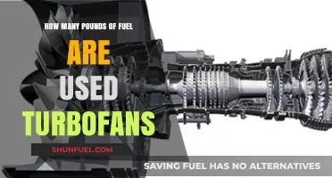 Turbofan Fuel Consumption: Understanding Pounds of Fuel Used