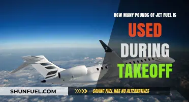 Jet Fuel Consumption: How Much is Used During Takeoff?