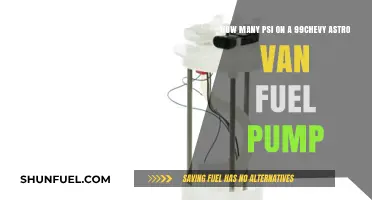 Chevy Astro Van Fuel Pump PSI: A Comprehensive Guide