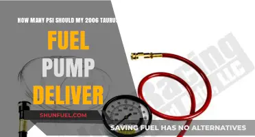 Optimal Fuel Pump PSI for 2006 Ford Taurus: A Comprehensive Guide