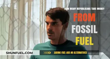 GOP and Fossil Fuel Funding: Uncovering the Financial Ties
