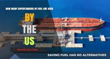 US Fuel Consumption: Supertanker Quantities and Environmental Impact