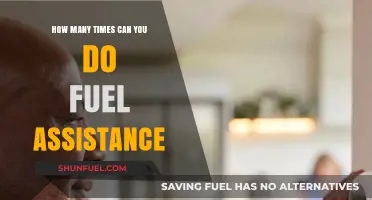 Maximizing Fuel Assistance: Understanding Your Eligibility and Application Limits