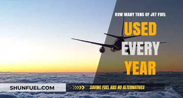 Annual Jet Fuel Consumption: How Many Tons Are Used Yearly?