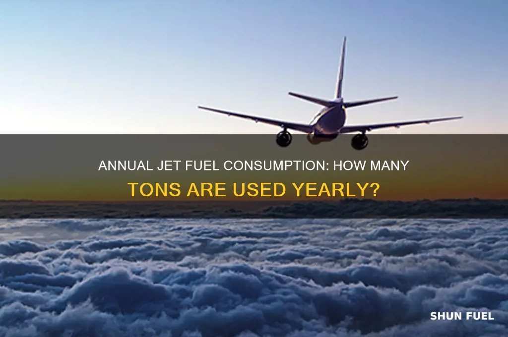how many tons of jet fuel used every year