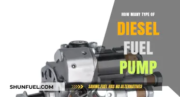 Understanding Diesel Fuel Pumps: Different Types, Different Functions