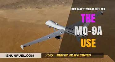 Exploring the Diverse Fuel Options for the MQ-9A Drone