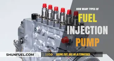 Exploring the Diverse Types of Fuel Injection Pumps in Engines