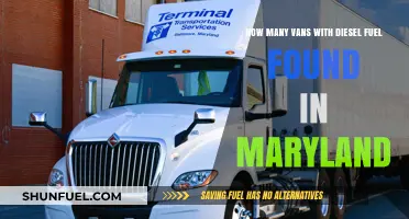 Vans Running on Diesel: Maryland's Vehicle Count