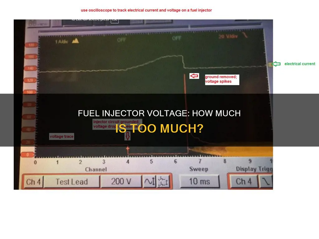 how many volts should go through fuel injector ground side