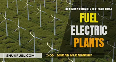 Windmills: Can They Replace Fossil Fuel Electric Plants?