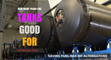 Understanding the Lifespan of CNG Tanks: A Comprehensive Guide