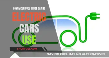 Electric Cars: Fuel Efficiency in a Day from a BBL