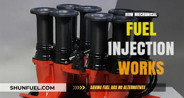 Understanding Mechanical Fuel Injection: A Comprehensive Guide to Its Functionality
