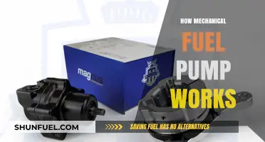Understanding the Functionality of a Mechanical Fuel Pump: A Comprehensive Guide