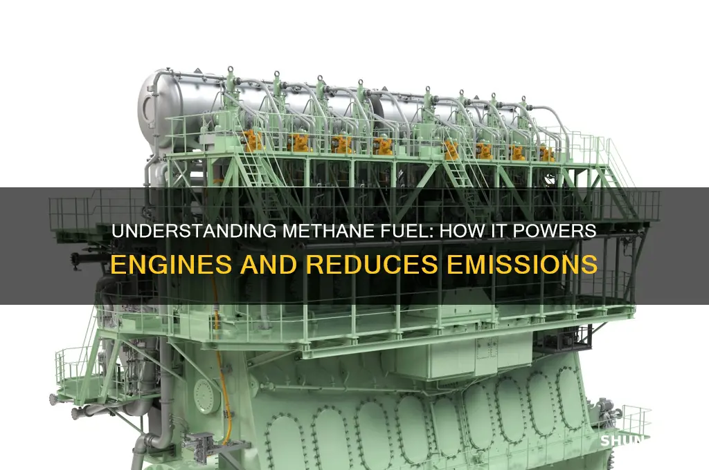 how methane fuel works