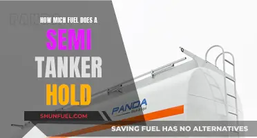 Semi Tanker Fuel Capacity: How Much Do They Hold?