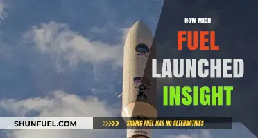 How Much Fuel Launched NASA's InSight Mission to Mars?