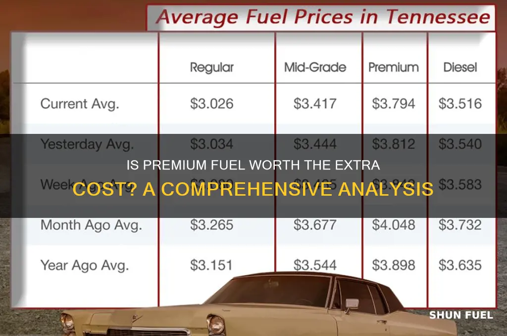 how mich is premium fuel