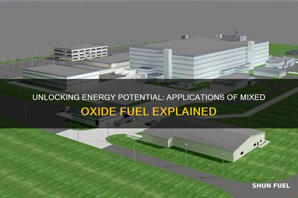 how mixed oxide fuel can be used