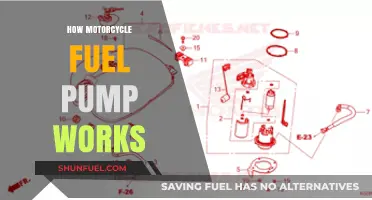 Understanding Motorcycle Fuel Pumps: Function, Operation, and Maintenance Tips
