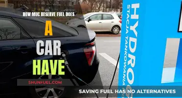 Understanding Your Car's Fuel Reserve: A Comprehensive Guide